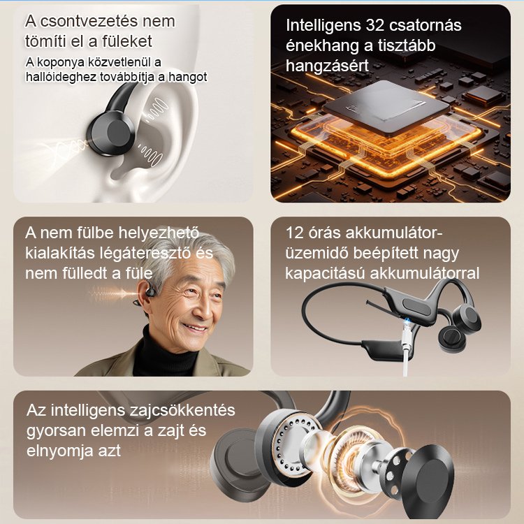 Csontvezetéses Bluetooth fejhallgató hallókészülék