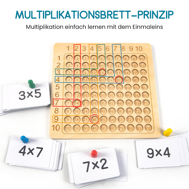 🧠Szorzási segédeszközök óvodai neveléshez