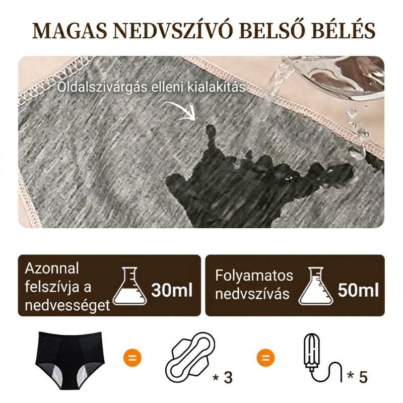 【✨ 1 + 3 ingyenes - 4 db】Nagy méretű, V-kivágású, magas derekú higiéniai bugyi | Elöl és hátul is szivárgásgátló